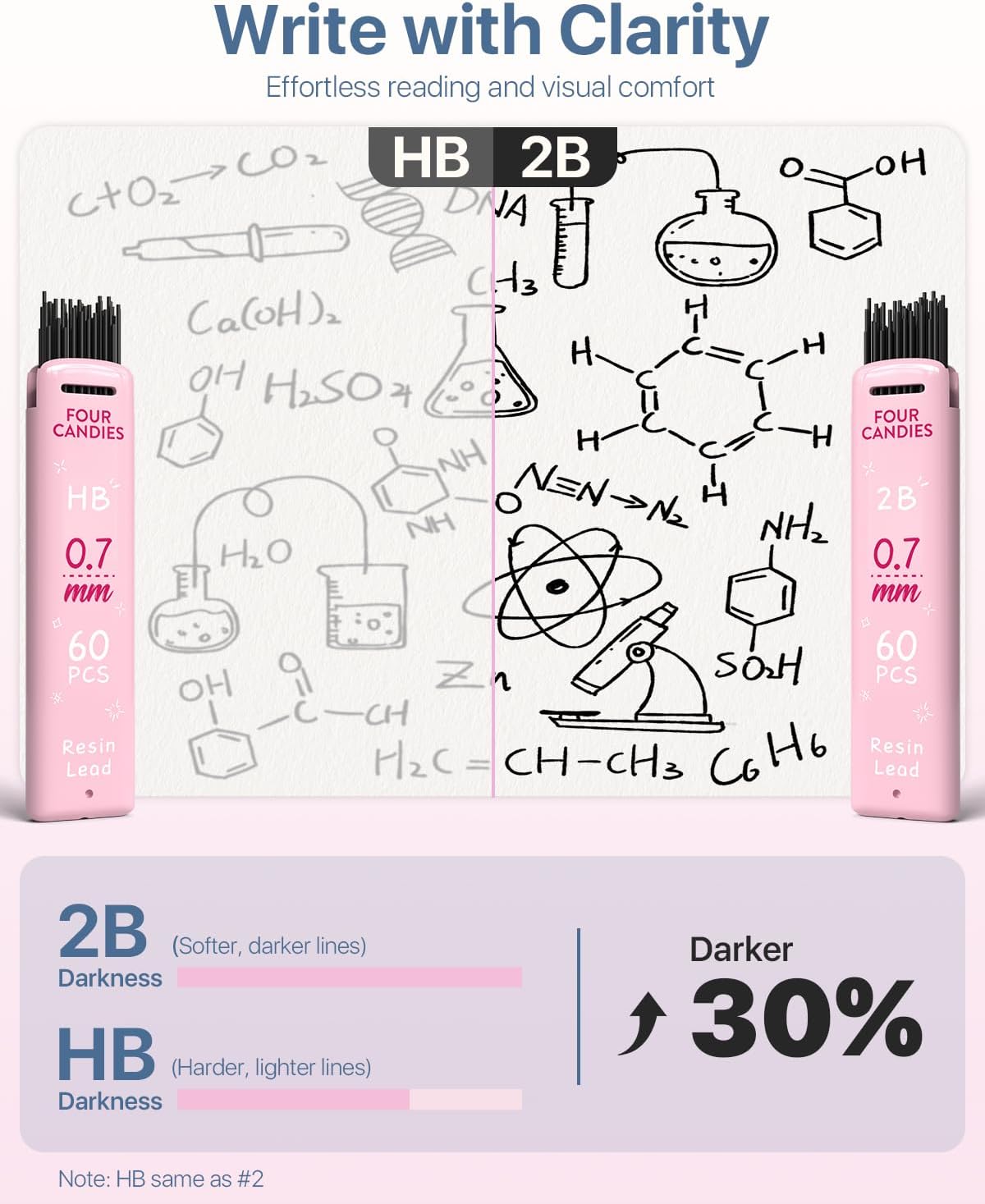 Cute Mechanical Pencil Set, 0. - Mechanical Pencil Lead 评论和价格